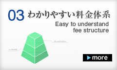わかりやすい料金体系